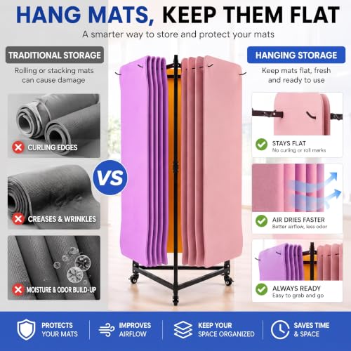 Tallew Yoga Mat Storage Rack with Wheels for Gyms, Studios, 3-Sided