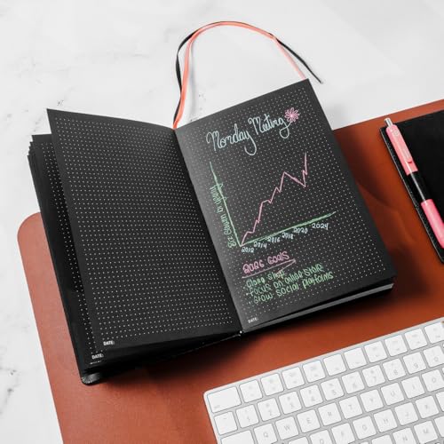 Notsu Black Paper Journal & White Gel Pen Bundle | B5 Dot Grid Notebook, Bullet Journal Set, Sketching & Art Supplies, 160 Premium Pages + 4 White Gel Pens for Dark Paper