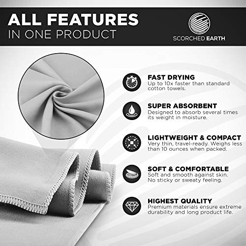 ScorchedEarth Microfiber Travel & Sports Towel Set - Quick Dry, Super Absorbent, Compact, Lightweight - for Camping, Backpacking, Hiking, Beach, Yoga, Swimming - Includes 2 Sizes + Carrying Bag & Clip - color: Slate Gray, size: Medium Set (20x40” & 12x24”