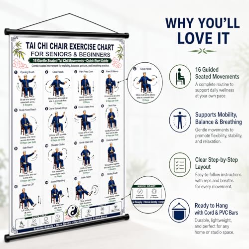 Tydlig Tai Chi Chair Workout Chart Poster 24x16 Inch Seated Exercise Guide for Seniors&Beginners Low Impact Home Fitness Training Wall Chart Rehab&Balance Practice Home Gym Wall Decor Unframed (Men) - color: Men