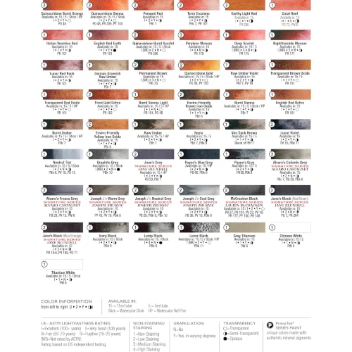 DANIEL SMITH Desert Horizons Set 5ml Tubes (Set of 3 Tubes) Extra Fine Watercolor