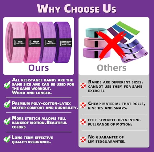Fabric Resistance Bands,5 Non-Slip Fabric Workout Bands,Booty Bands for Women & Men, Elastic Exercise Bands for Legs, Glutes, Hips & Thighs, Home Fitness & Gym - color: Pink 4-Pack