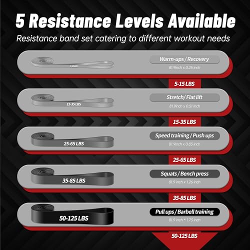 5-Level Resistance Bands for Working Out, Pull Up Assistance Bands - color: Gray Gradient