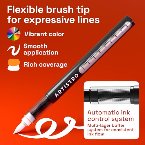 ARTISTRO 5 White Paint Pen for Rock, Glass, Ceramic, Wood, Tire, Fabric, Metal, Canvas, Marking, Painting - Set of 5 Acrylic Paint Markers Water-based - Brush Tip with Automatic Ink Control System - color: White, style: Brush Tip