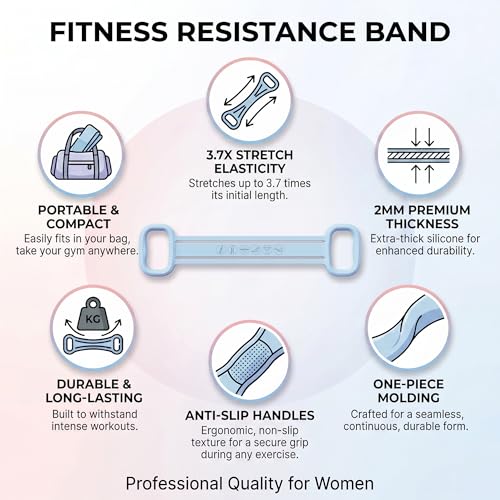 3 Pack Resistance Bands with Handles, Shoulder Trainer for Physical Therapy Home Workout Pilates, Ergonomic Grip Durable Exercise Bands - color: Blue (3 PCS)
