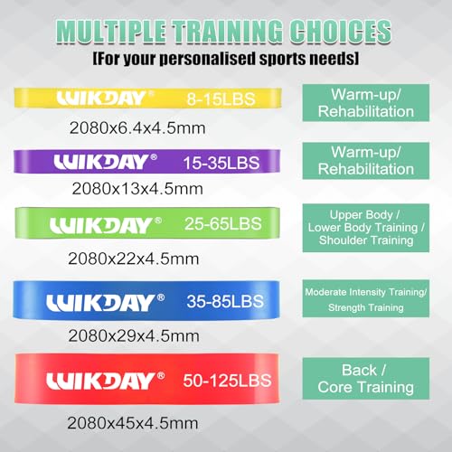 WIKDAY Resistance Bands for Working Out with Door Anchor | Pull Up Assistance, Exercise Elastic Bands, Thick Heavy Resistance, Body Stretching Muscle Training, Home Gym - color: Bicolor