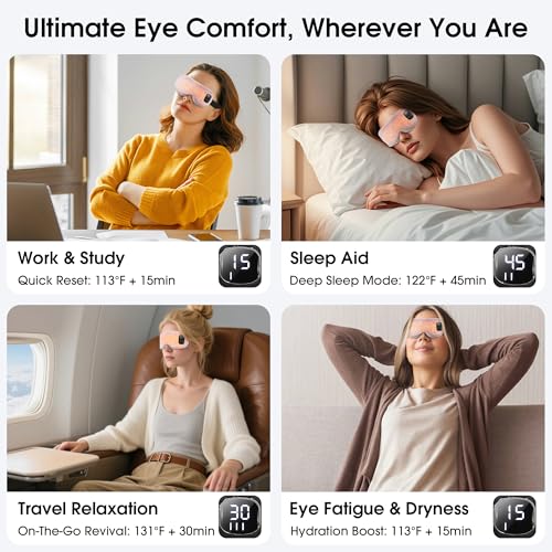 Heated Eye Mask, Cordless Rechargeable Eye Compress