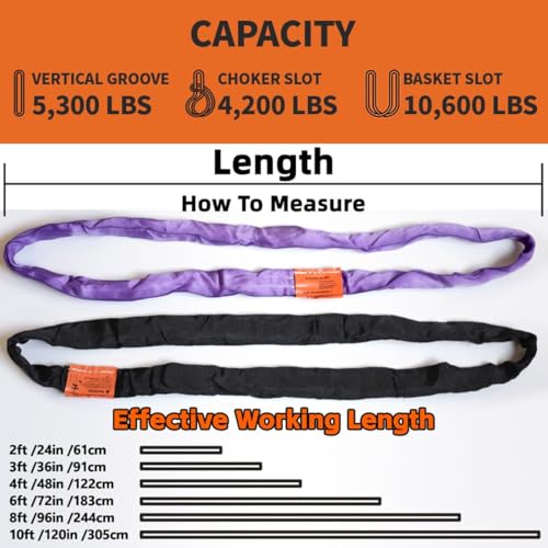 Endless Round Slings for Aerial Lyra Hoop Rig, Aerial Silks Handing Polyester Lifting Sling Spanset, Heavy Duty Polyester Capacity 5300 Lbs Vertical Capacity (Purple, 2 FT) - color: Purple, size: 2 ft