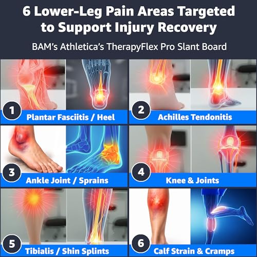 BAM Athletica's Physical Therapy Slant Board for Calf Stretching, Injury Recovery & Fitness | Adjustable Calf Stretcher Incline Board for Plantar Fasciitis Relief, Achilles Rehab, Squats & Exercise - color: Therapyflex Pro 5-in-1 Solution | Large Full Cov