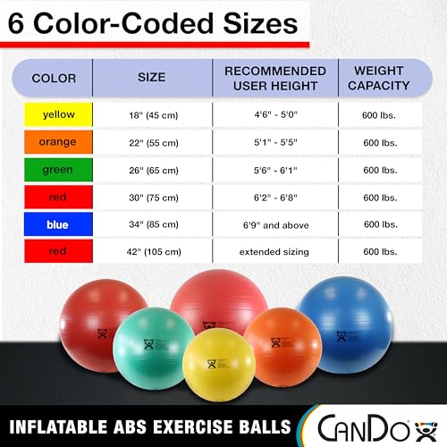 CanDo Inflatable Exercise Ball - Red 42", Durable Extra Thick Non-Slip Stability Ball for Core Workouts, Yoga, Pilates, Active Seating, Physical Therapy, Pregnancy, Home Gym, Flexibility