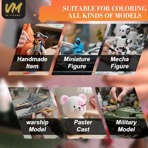 VM Basic Colors Model Paint,Acrylic Paint for Miniature Figures Model,Craft | 5ml x36 Bottles Water-based Miniature Paint Kit,Plastic Model Painting for Figurines Scale Model, Plastic/Metal/Resin/ Models - color: 36 Color Basic Colors