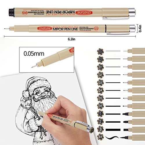 GETHPEN Micro Fineliner Set, Waterproof Archival Ink Fine Line Drawing Pens | 12 Black Fine Line Waterproof Ink Set Artist Supplies Archival Inking Markers Liner Sketch Outline Anime Manga Watercolor