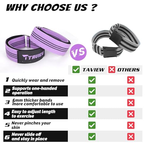 Occlusion Bands for Women Glutes & Hip Building, Blood Flow Restriction Bands BFR Bundle Booty Bands, Best Fabric Resistance Bands for Exercising Your Butt, Squat, Thigh, Fitness - color: Purple
