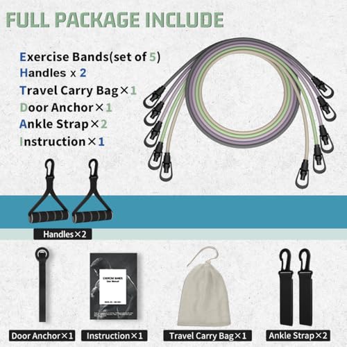VElCK Resistance Bands Set with Handles for Exercise, Workout and Home Gym - color: Green Purple, size: 10-100LBS