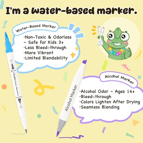 Ohuhu Adult Coloring Book Markers 160 Color Dual Tip Water-Based-Maui-White | No Bleed Coloring Markers Fineliner & Brush Drawing Pens Art Pens for Kids Adults Sketch Journal - color: White Pen, size: 1 Count (Pack of 160)