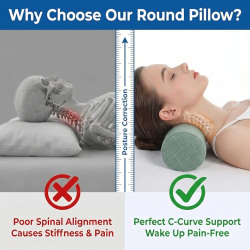 3.1" Small Neck Roll Memory Foam Pillow Cylinder,Detachable Cover | Neck Support Pillows for Sleeping 3.1in H Small Round Circle Pillow Cylinder Pillows for Back Lumbar Leg Yoga Pain Relief - color: Green S, size: Small - 3.1" H