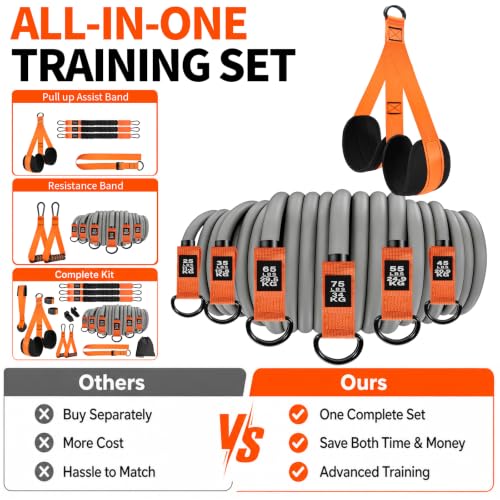 2-in-1 Pull Up Assistance Bands & Heavy Duty Resistance Band Combo Set