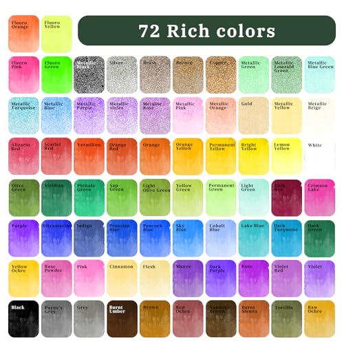 Artecho Watercolor Paint Set, 72 Colors with Metallics, Travel Case | 50 Classic, 18 Metallic & 4 Fluorescent Colors; Watercolor Paper and Brushes Included - style: 72Colors
