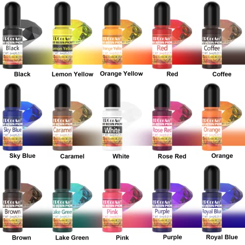 Epoxy Resin Pigment - 30 Colors Transparent UV Resina Dye, Highly Concentrated Epoxy Resin Colorant for Jewelry Making Kit, DIY Crafts - 0.25 oz
