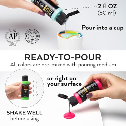 ARTEZA Acrylic Pouring Paint, 2oz (60 ml), Phthalo Green High Flow, No Mixing Needed, For Pouring on Canvas, Glass, Paper, Wood, Tile, Stones - color: Phthalo Green, size: 2 Fl Oz (Pack of 1)