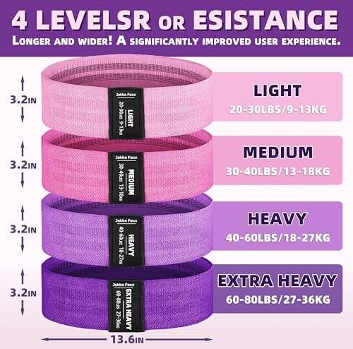 Fabric Resistance Bands,5 Non-Slip Fabric Workout Bands,Booty Bands for Women & Men, Elastic Exercise Bands for Legs, Glutes, Hips & Thighs, Home Fitness & Gym - color: Pink 4-Pack