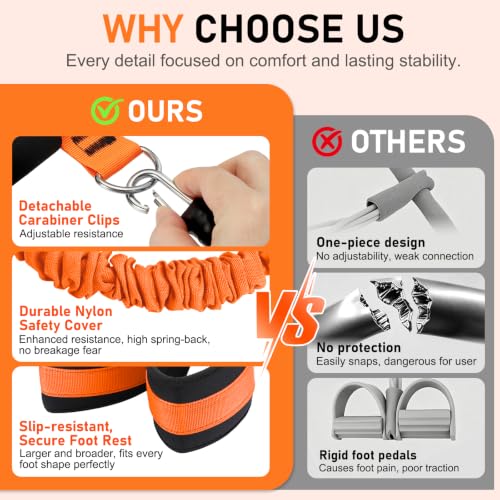 Multifunctional Pedal Resistance Band with Handles for Women Men - color: Orange