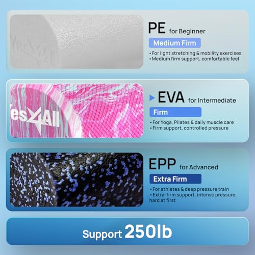 Yes4All EVA Firm Foam Roller for Stretching, Half Yoga Back Roller for Muscle Massage for Pilates, Yoga, Balance & Core Exercises - 12/36 inches - color: 36-inch - Unicorn Marble
