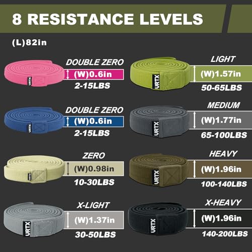 VRTX Fabric Resistance Band Set for Strength Training and Home Workout