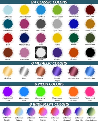 Roizefar Airbrush Cleaning Kit, Air brush Cleaning Pot with 6 Airbrush Cleaner and 2 Thinner (3.38 oz/ 100 ml) and Air brush Paint, 44 Colors with 6 Thinner, Includes Iridescent & Metallic Colors