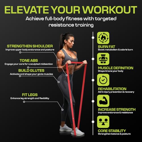 Flexelent Short Fabric Resistance Bands for Working Out, 5 Strength Levels - color: Long - Multi Color