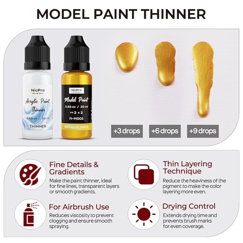 Nicpro 10 Colors Metallic Model Paint Set, 20ml Ready to Use | Modeling Acrylic Paints, Brush & Airbrush Compatible, Miniature Paint for Beginner & Pro on Model, Scale Figure, with Thinner - style: Metallic