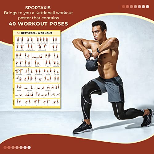 SPORTAXIS Kettlebell Workout Poster with 40 Workout Poses - Double-Sided Lamination, No-Equipment Exercise Poster for Home, Gym Training (16.5 x 27 inches) - color: Kettlebell Workout