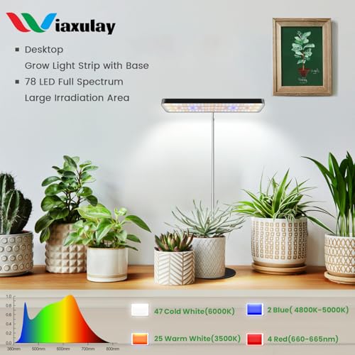 Wiaxulay Grow Light, 11in Full Spectrum Plant Lights for Indoor Growing 15W | 2 Pack Desk Grow Lamp for Seed Starting, 7.8-26in Adjustable, 6/12/16H Timer, 3 Spectra, 5 Dimmable, Indoor Gardening - size: 2 Pack(Black)