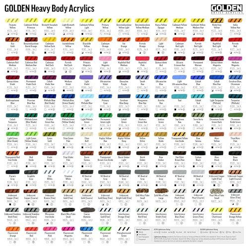 GOLDEN Heavy Body Acrylics, Primary Yellow, 5 fl. oz. Tube, Professional Acrylic Paint, Semi-Transparent