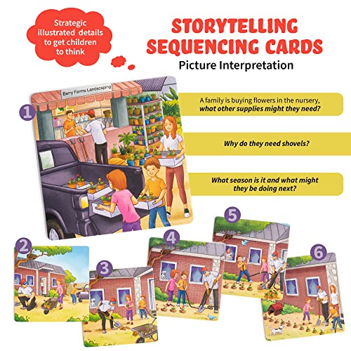 Sequencing Cards for Storytelling, Speech Therapy Game, Special Education Materials, Sentence Building, Problem Solving, Homeschooling Sequence Cards, Autism Game, Picture Sences, SEL - style: Sequencing Cards Set 1