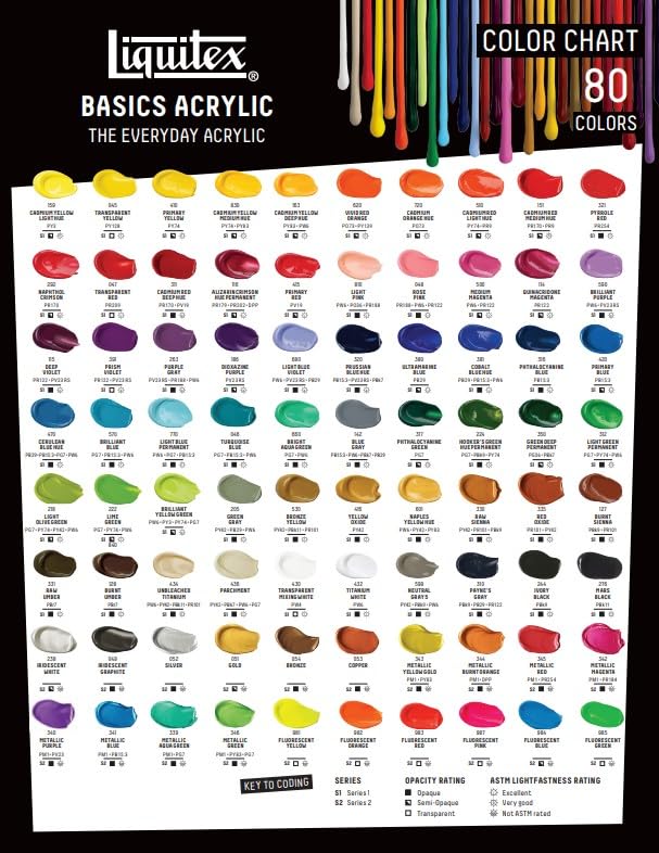 Liquitex BASICS Acrylic Paint, 13.5-oz Bottle, Brilliant Purple | Medium Viscosity, Satin Finish, Lightfast, Fine Art Pigments, Range of Opacities, Easy Blending - color: Brilliant Purple, size: 13.5 Fl Oz (Pack of 1)