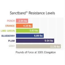Product of Malaysia 6 Yards Orange Sanctabnd Level 2 Light Resistance Exercise Bands, Physical Therapy for Strength Training Yoga Pilates Stretching, Stretch Elastic Band Different Strengths Workout