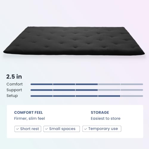 Syrinx Water Resistant Japanese Floor Mattress Futon, Full Size 75"x54" - color: Black, size: Full(75"L x 54"W x 2.5"Th)