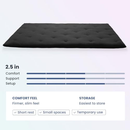 Syrinx Water Resistant Japanese Floor Mattress Futon, Queen Size 80"x60" - color: Black, size: Queen(80"L x 60"W x 2.5"Th)