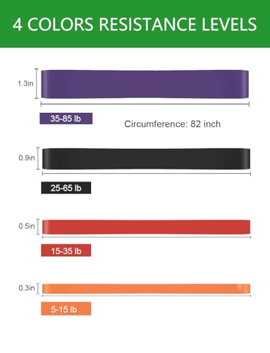 Resistance Bands, Pull Up Assist Bands - Workout Bands, Eexercise Bands, Long Resistance Bands Set for Working Out, Fitness, Training, Physical Therapy for Men Women - color: Maroon