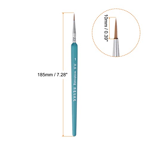 HARFINGTON 3pcs Detail Paint Brushes 10mm Pointed Tip 182mm Length Nylon Hair Miniature Painting Brush for Watercolor Oil Acrylic Painting(1#), Blue - color: Blue, size: 1# 10mm