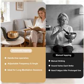 Automatic Singing Bowl – Hands-Free Sound Healing Bowl for Meditation, Yoga, Mindfulness, Energy Healing, Deep Relaxation & Sleep,Auto-Striking Tibetan Singing Bowl with Resonant Tone - color: Auto Singing Bowl, size: 8 inch