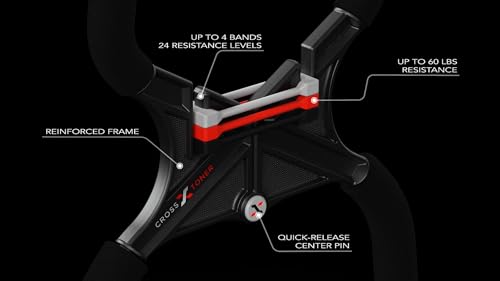 MX1 Portable Strength Trainer – Full Body Resistance Training System with Adjustable Bands, 100+ Exercises, Compact Home Gym – Up to 60 lbs Resistance
