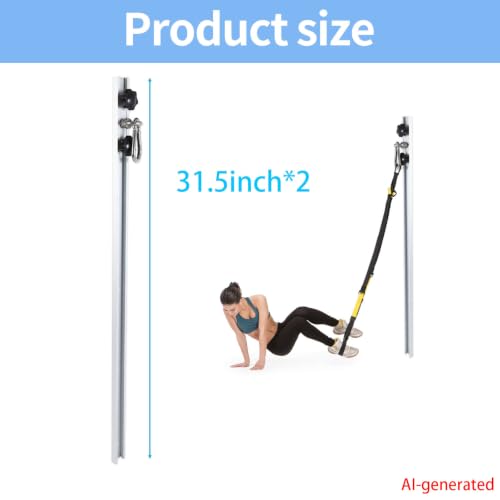 Resistance Band Wall Anchor,Gym Resistance Bands,djustable Workout Wall Anchor System,for Resistance Band Exercises,with 2 Rail and 2 Rail Car,Easy Installation(double set,No Resistance Bands)