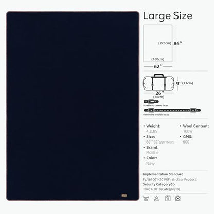 Molithe 100% Wool Blanket, 62" x 86", Warm, Thick, Military, Camping Gear - color: Navy, size: Large