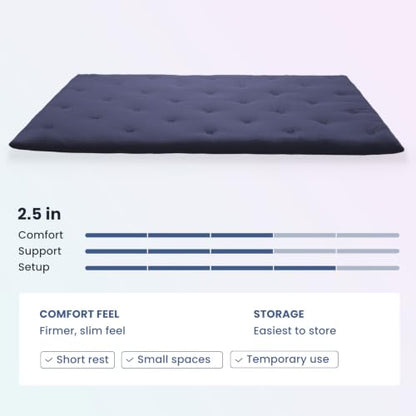 Syrinx Water Resistant Japanese Floor Mattress Futon, Twin Size 75"x39" - color: Navy Blue, size: Twin（75"L x 39"W x 2.5"Th）