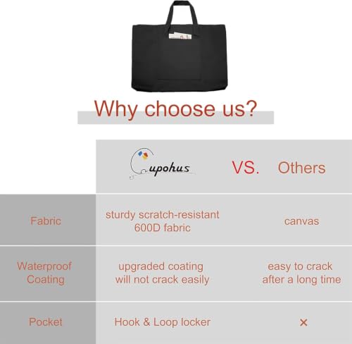 Cupohus Extra Large Waterproof Art Portfolio Tote Bag, 37'' x 49'' for 36'' x 48'' Black Light Weight Carrying Storage Case For Poster, Sketching, and Drawing - size: 36''x 48'' x 2"