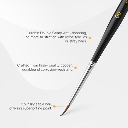Kolinsky Sable Miniature Paint Brushes - Professional Artist Brush Size 00, Small Fine Detail Paint Brush Set for Mini Paints, Paint by Number, Figurine - size: 00