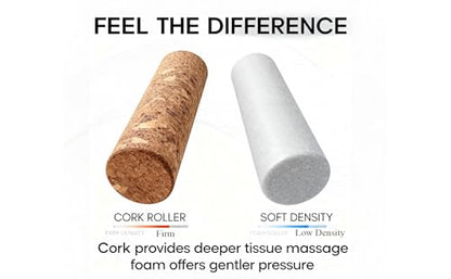 Muscle Roller 24" Large Therapy Foam Rollers Back& Hamstrings&Quads - size: 23.6 in x 4 in Cylindrical