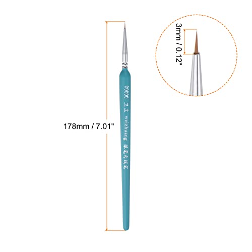 HARFINGTON 5pcs Detail Paint Brushes 3mm Pointed Tip 180mm Length Nylon Hair Miniature Painting Brush for Watercolor Oil Acrylic Painting(00000#), Blue - color: Blue, size: 00000# 3mm